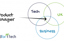 Seed For Tech începe un nou curs de management de produse software. Ideile de startup prezentate pot primi finanțare de până la 50.000 de euro