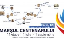 Marș al Unirii pe ruta Alba Iulia – Chișinău