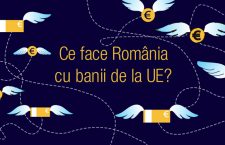 Ce se întâmplă cu banii europeni care ajung în România