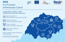 2018 – Anul European al Patrimoniului Cultural (A)